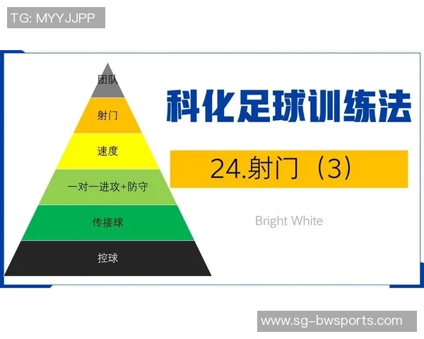 掌握足球射门时机的技巧与策略提升进攻效率的关键所在 掌握足球射门时机的技巧与策略提升进攻效率的关键所在